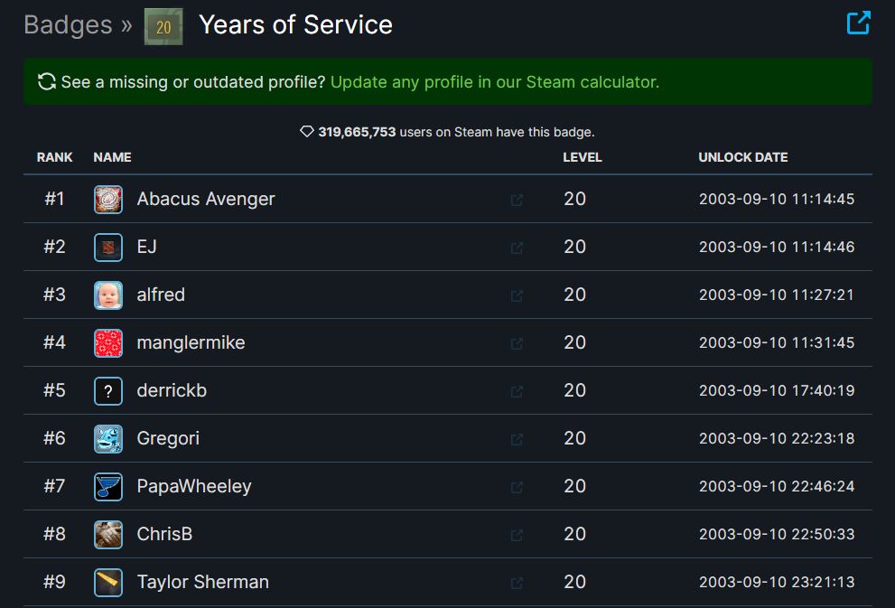 Steam Adds a Special Years of Service Badge to Celebrate 20th Birthday
