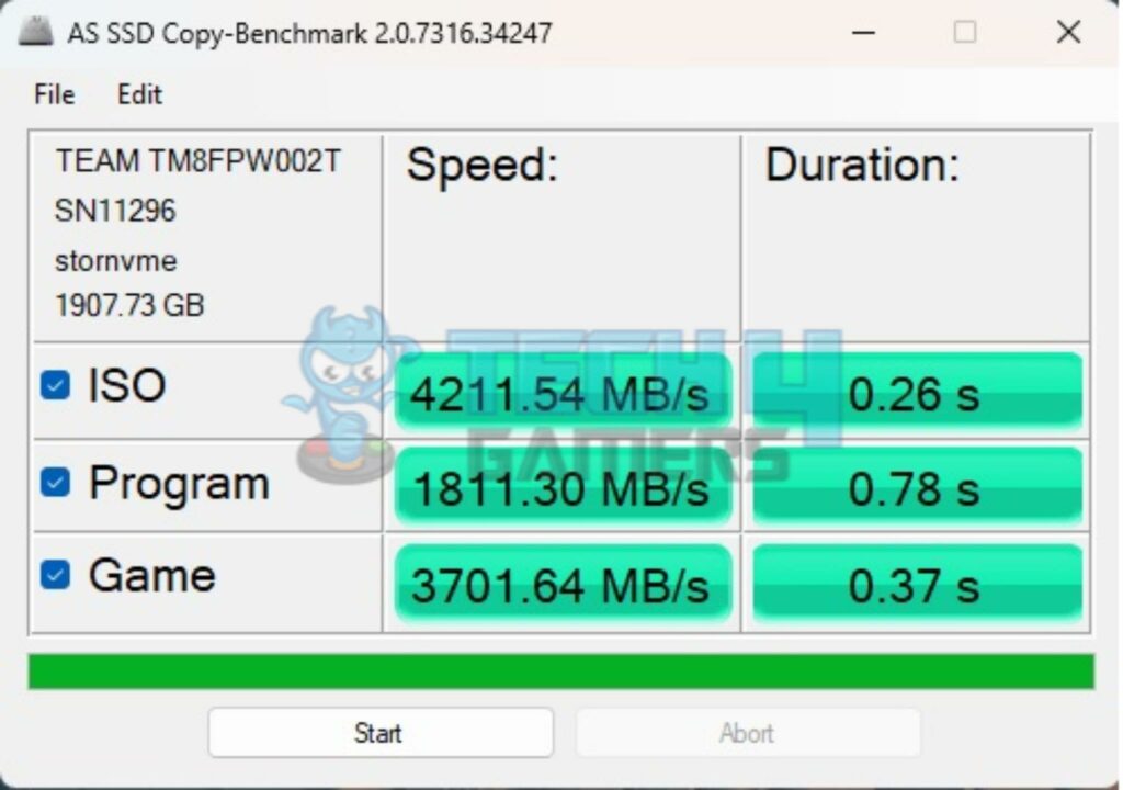 Teamgroup MP44 2TB NVMe SSD — AS SSD Copy Benchmark