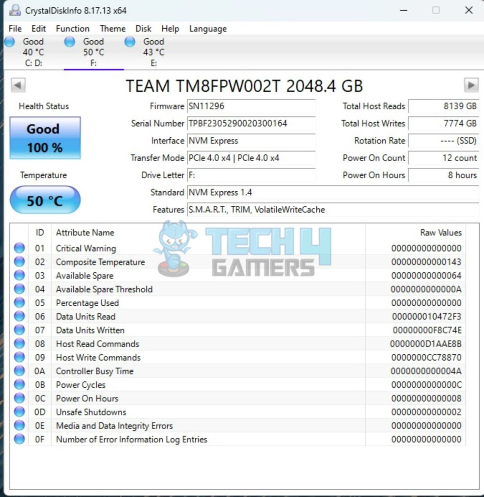 Teamgroup MP44 2TB NVMe SSD — Crystal Disk Info