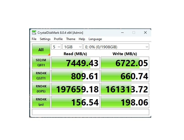 Teamgroup MP44 2TB NVMe SSD — CrystalDiskMark Peak Performance