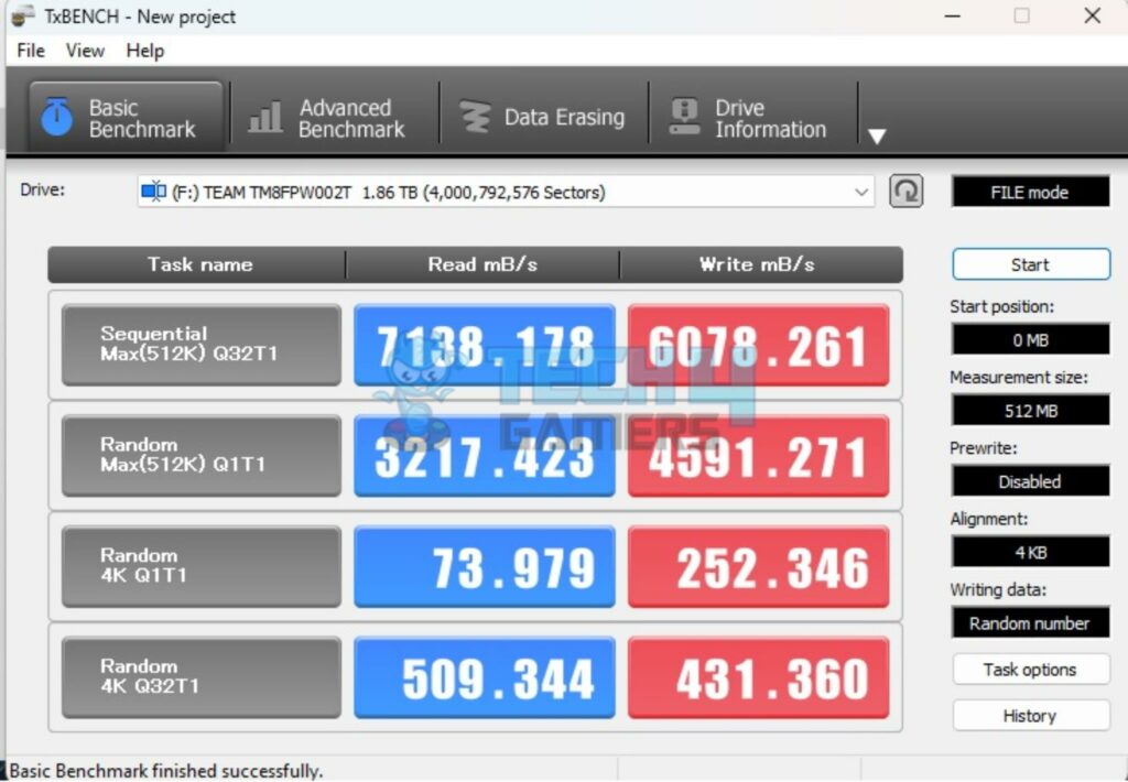 Teamgroup MP44 2TB NVMe SSD — TxBench