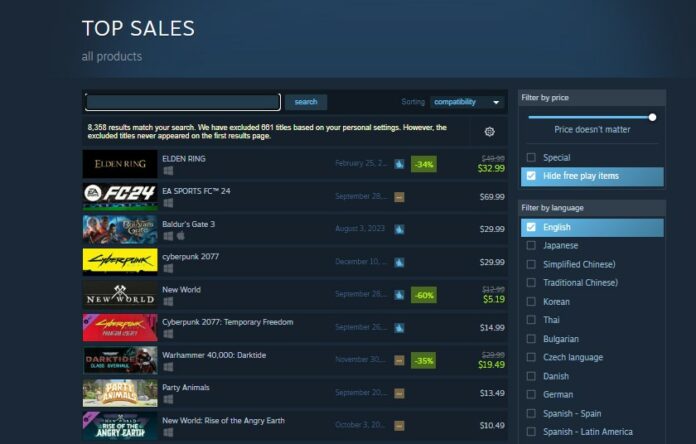 Elden Ring Wiki visual data 6