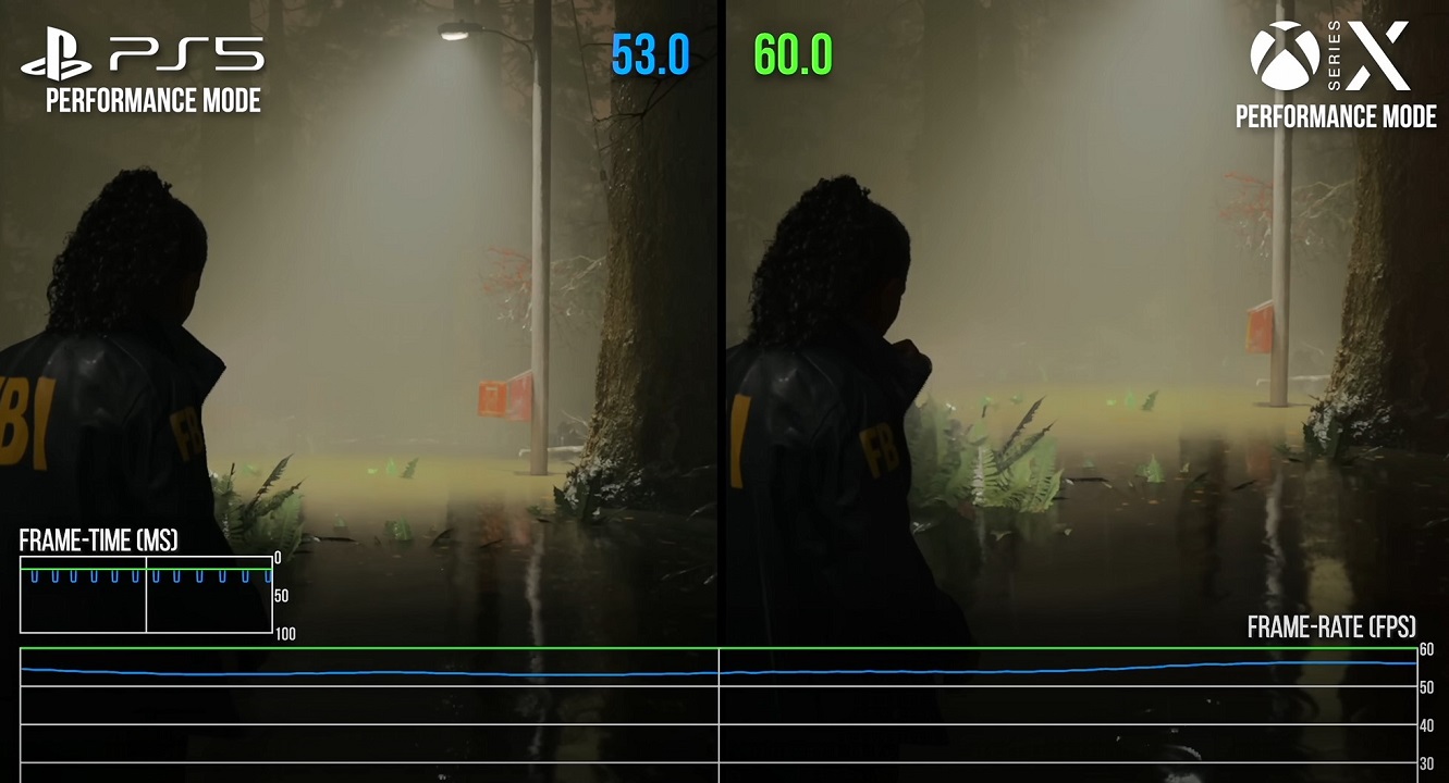 Alan Wake 2 PS5 vs Xbox Series X vs Xbox Series S Graphics Comparison 