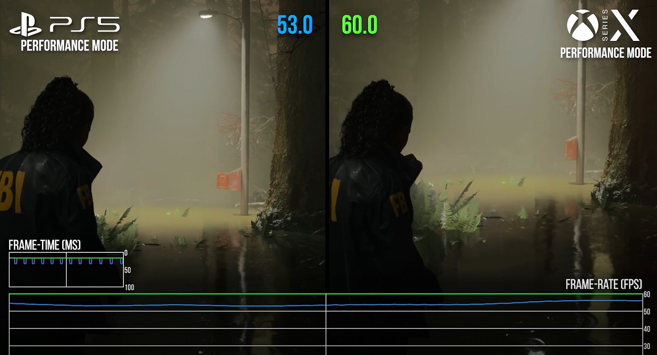 Alan Wake 2 PS5 vs Xbox Series vs PC Comparison: Which Platform Is Best