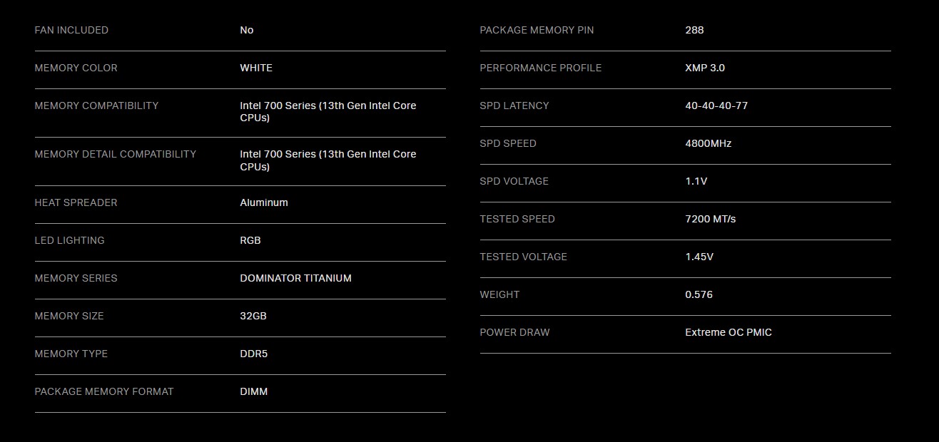 Corsair Dominator Titanium First Edition 32GB 7200MT/s CAS34 Kit — Specifications