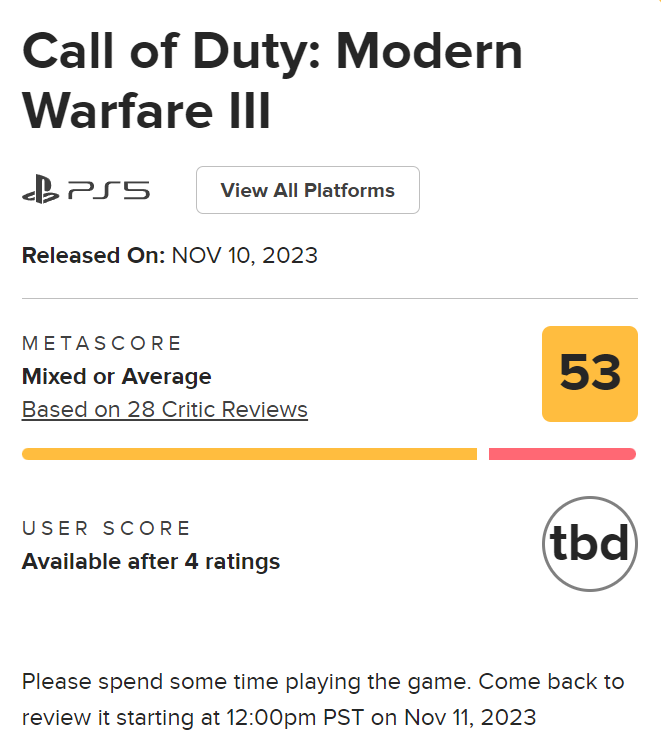 Modern Warfare 3 News on X: Modern Warfare 3 has the worst review scores  in Call of Duty history. Metacritic Score: 53 Open Critic Score: 58   / X