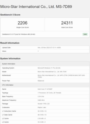 MSI MPG Z790 Carbon Max WiFi - Geekbench 5.4.5