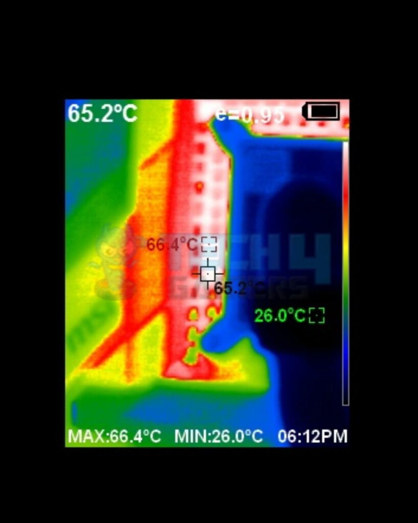 MSI MPG Z790 Carbon Max WiFi - Thermal Imaging - VRM MOSFETs
