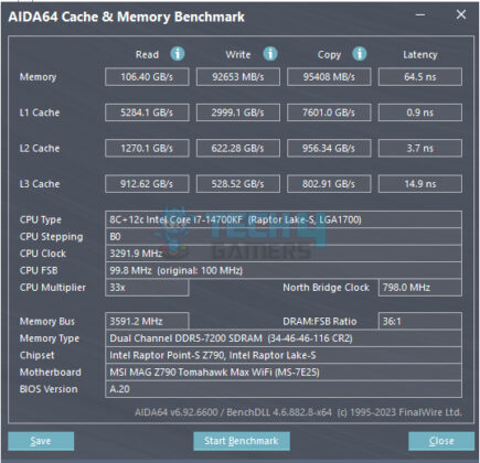 MSI Z790 Tomahawk MAX WiFi - AIDA64 Engineer CPU and Memory Benchmark