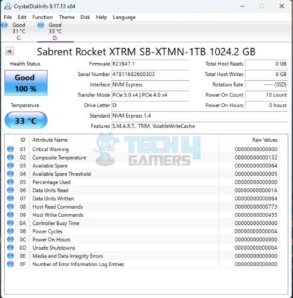 Sabrent Rocket NANO XTRM 1TB - CrystalDiskInfo