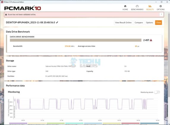 Sabrent Rocket NANO XTRM 1TB - PCMARK10 Data Drive Benchmark