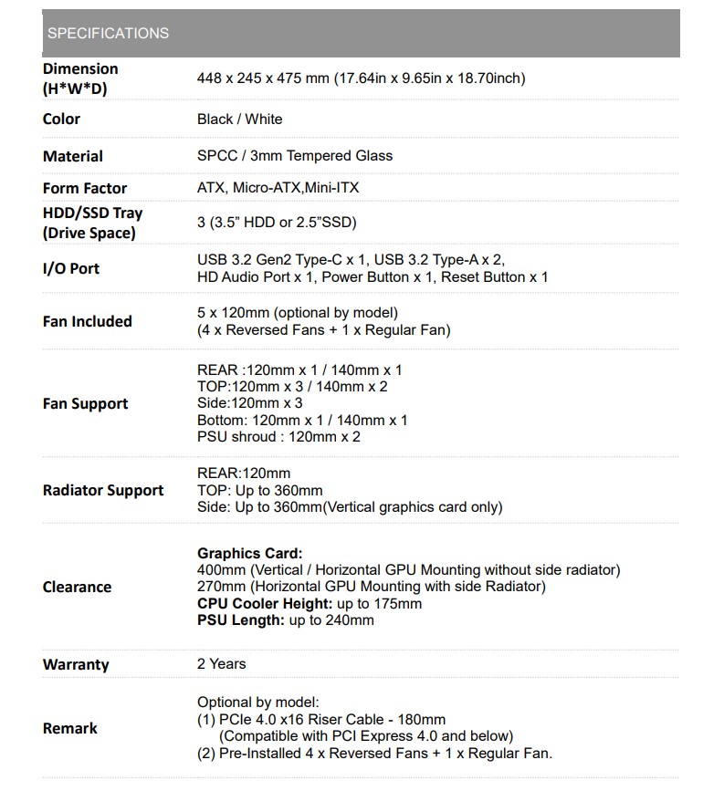 XPG Invader X — Specification