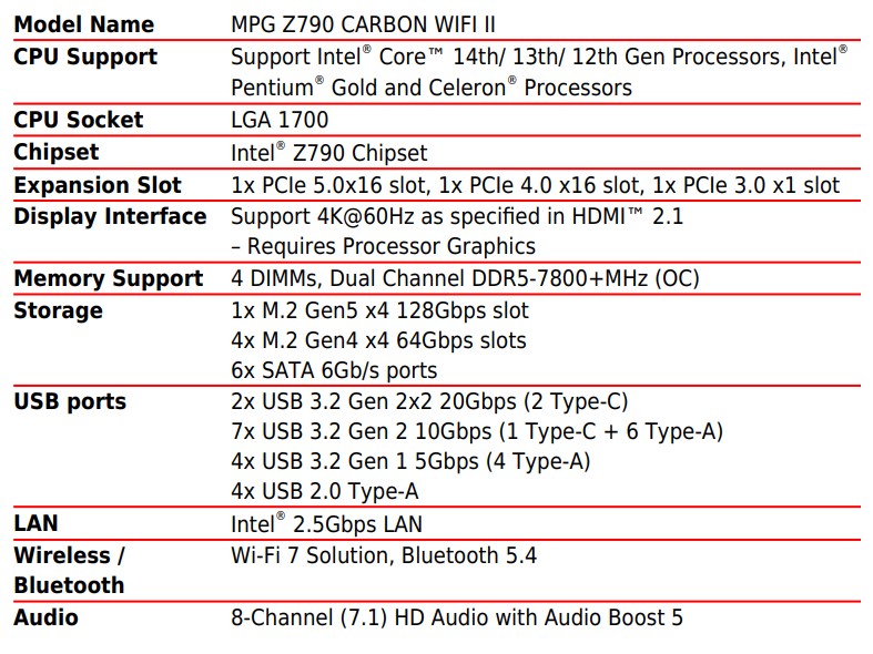 MPG Z790 Carbon WiFi II Specs