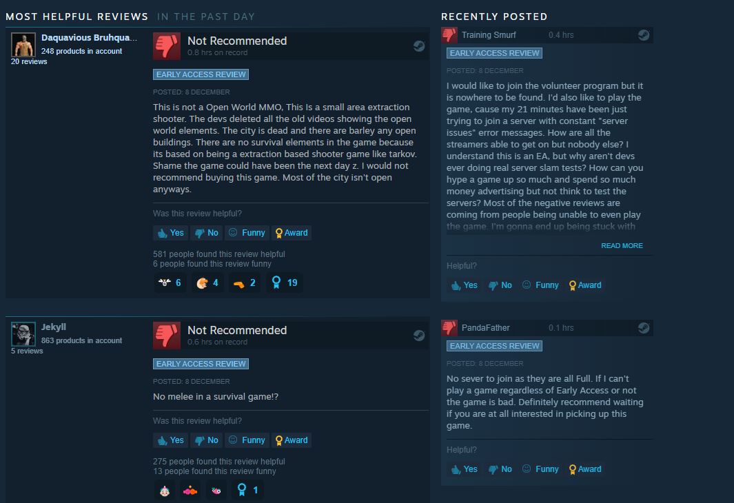 The Day Before: 85% of Steam Reviews Negative At Launch