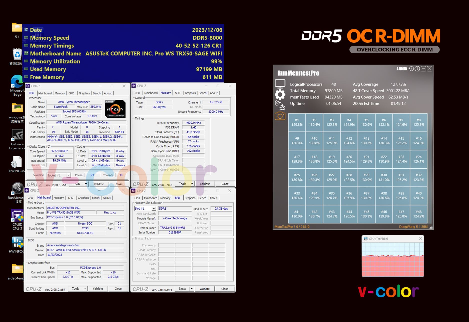 V-Color Boasts 8000MHz OC Milestone With 96GB DDR5 R-DIMM