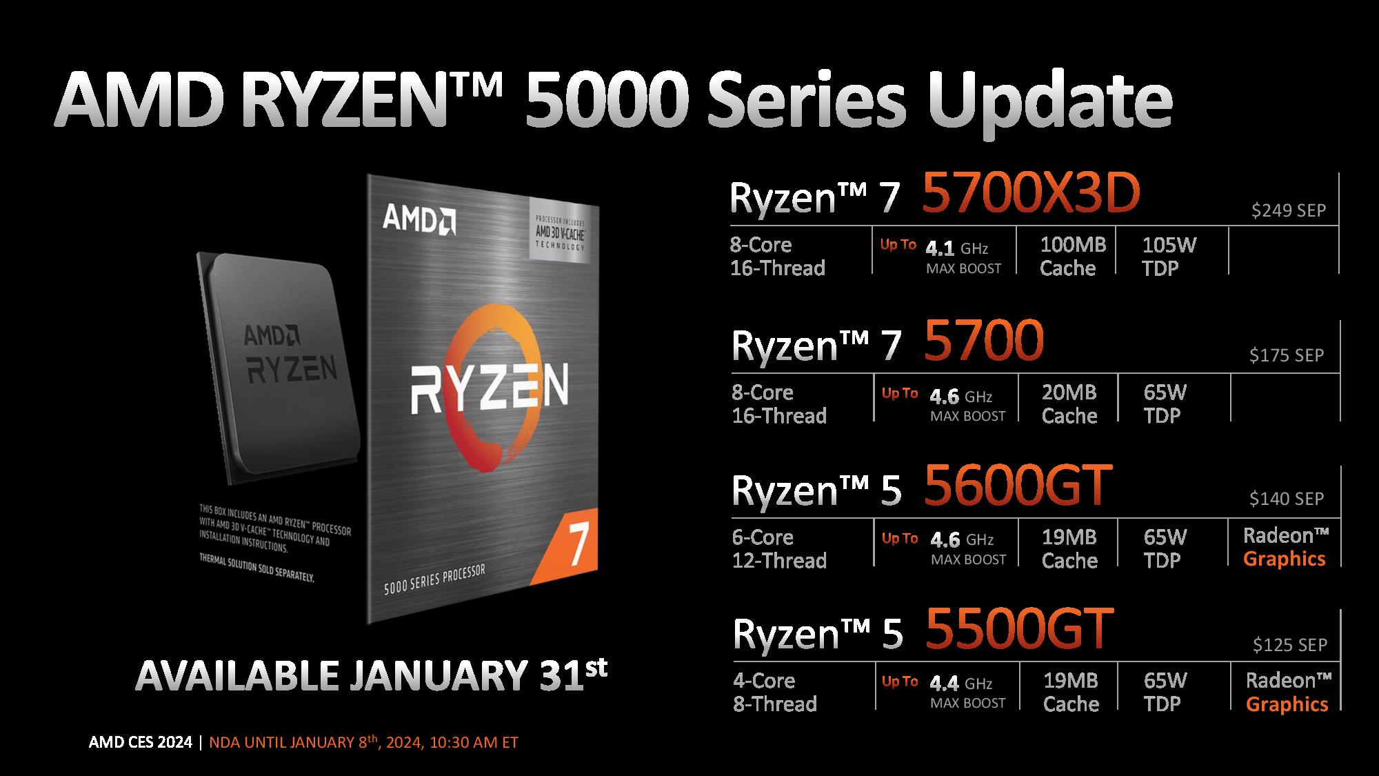 AMD Ryzen 5700X3D
