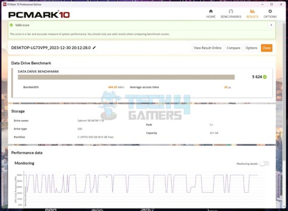 ASRock Z790 Taichi Lite - PCMARK10 - Data Drive Benchmark - PCIe Gen4x4 Drive Test