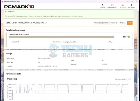 ASRock Z790 Taichi Lite - PCMARK10 - Data Drive Benchmark - Thunderbolt Drive Test