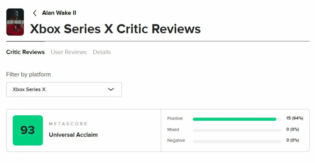 Alan Wake 2 Xbox Series S|X Metacritic Score