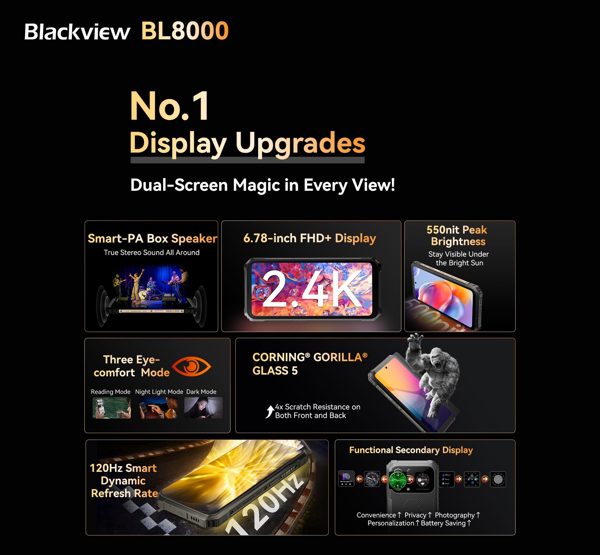 Blackview BL8000 Dual-Screen 2.4K FHD+ 120Hz