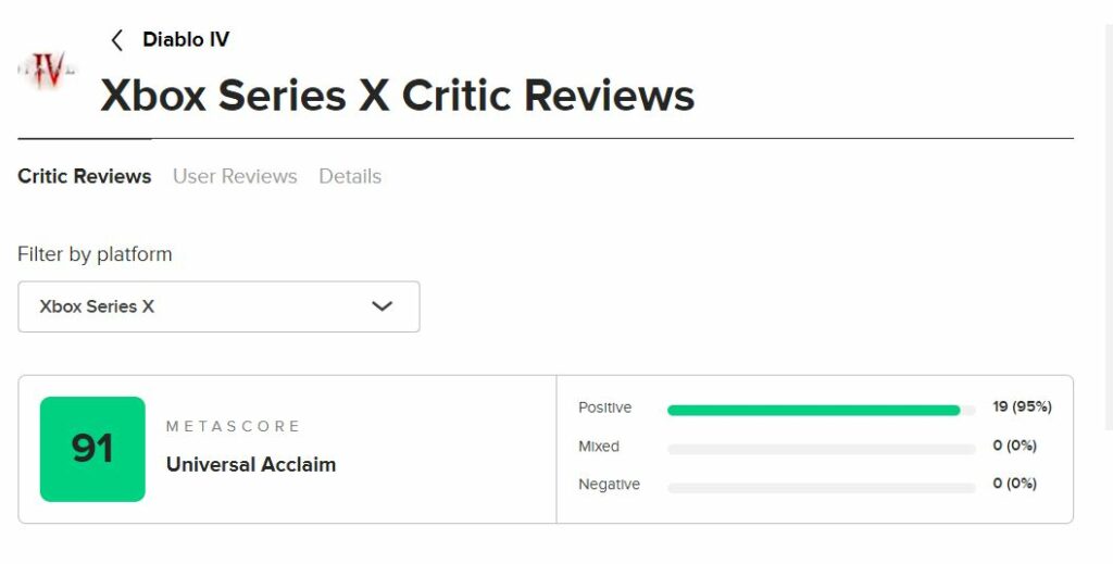 Diablo 4 Xbox Series S|X Metacritic Score
