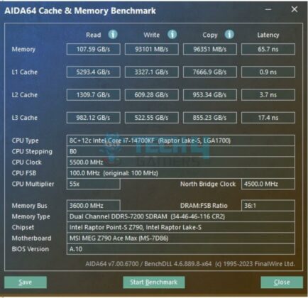 MSI Z790 ACE MAX - AIDA64 CPU and Memory Benchmark