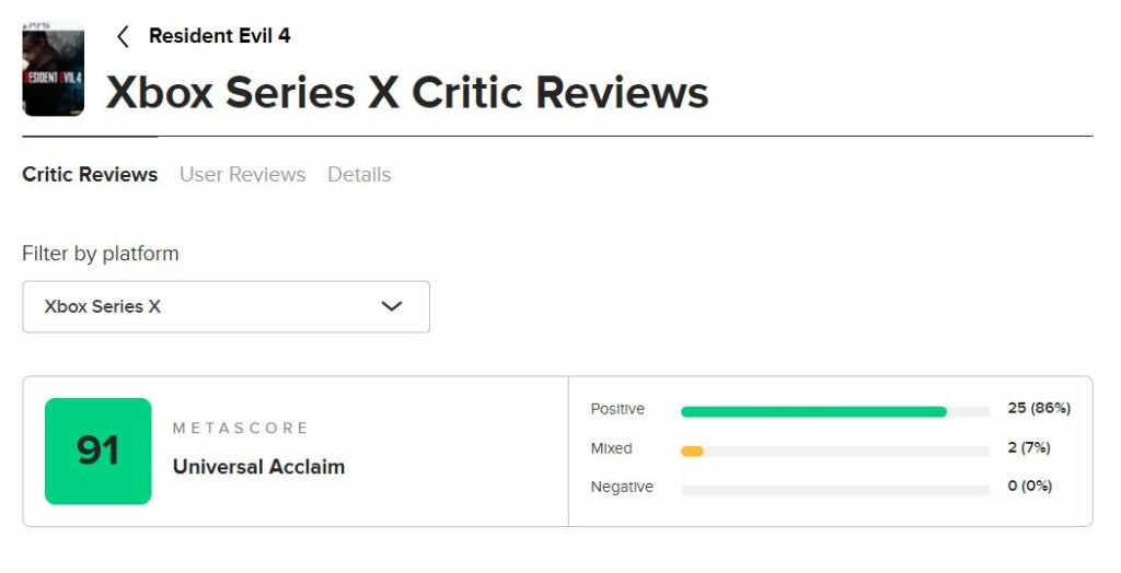 Resident Evil 4 Xbox Series S|X Metacritic Score