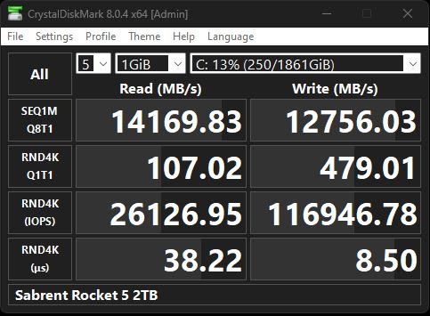 Sabrent Rocket 5 PCIe 5.0 NVMe SSD