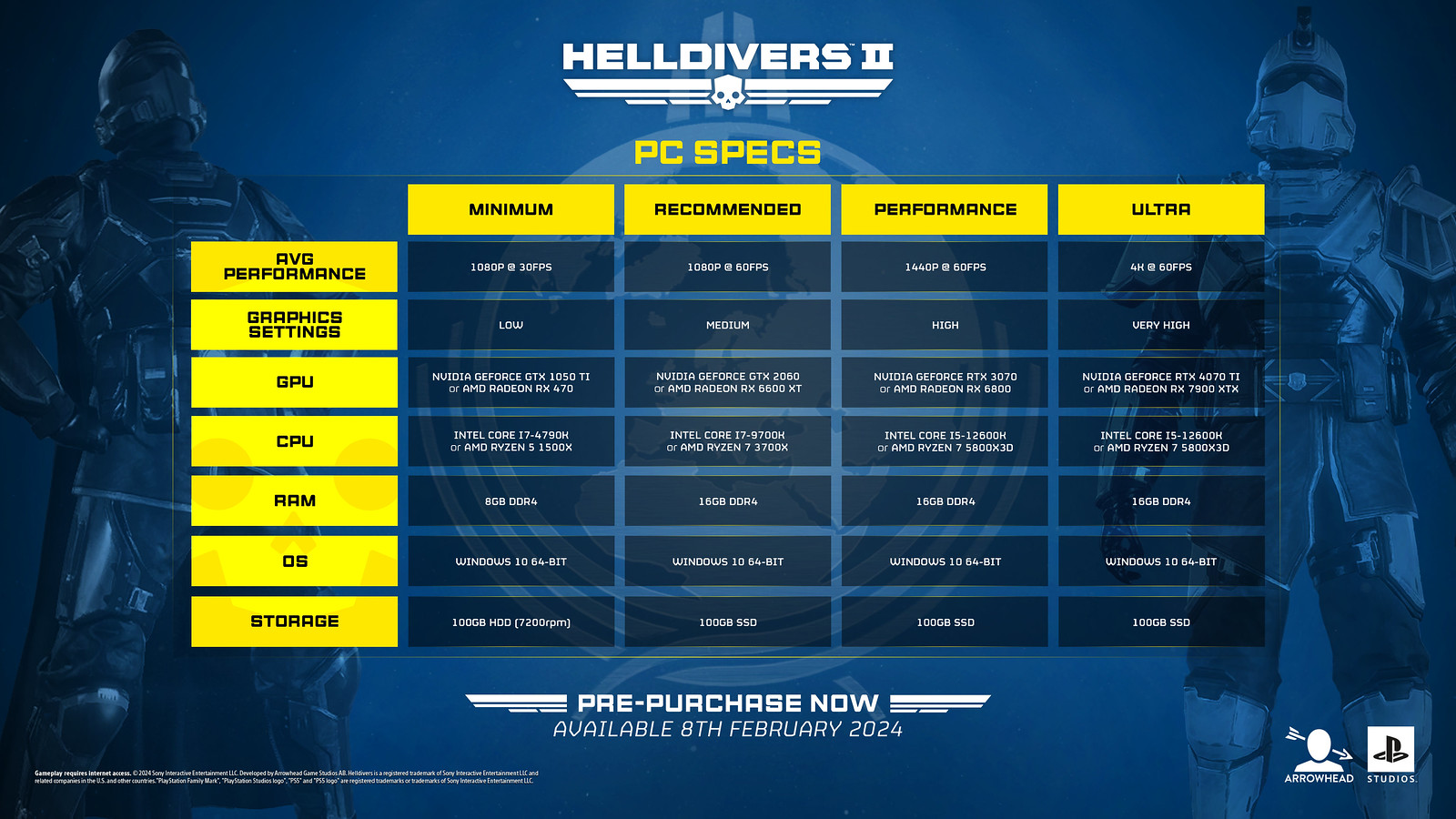 Helldivers 2 Specs