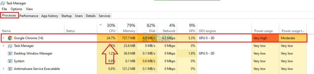 Chrome CPU Usage Being High
