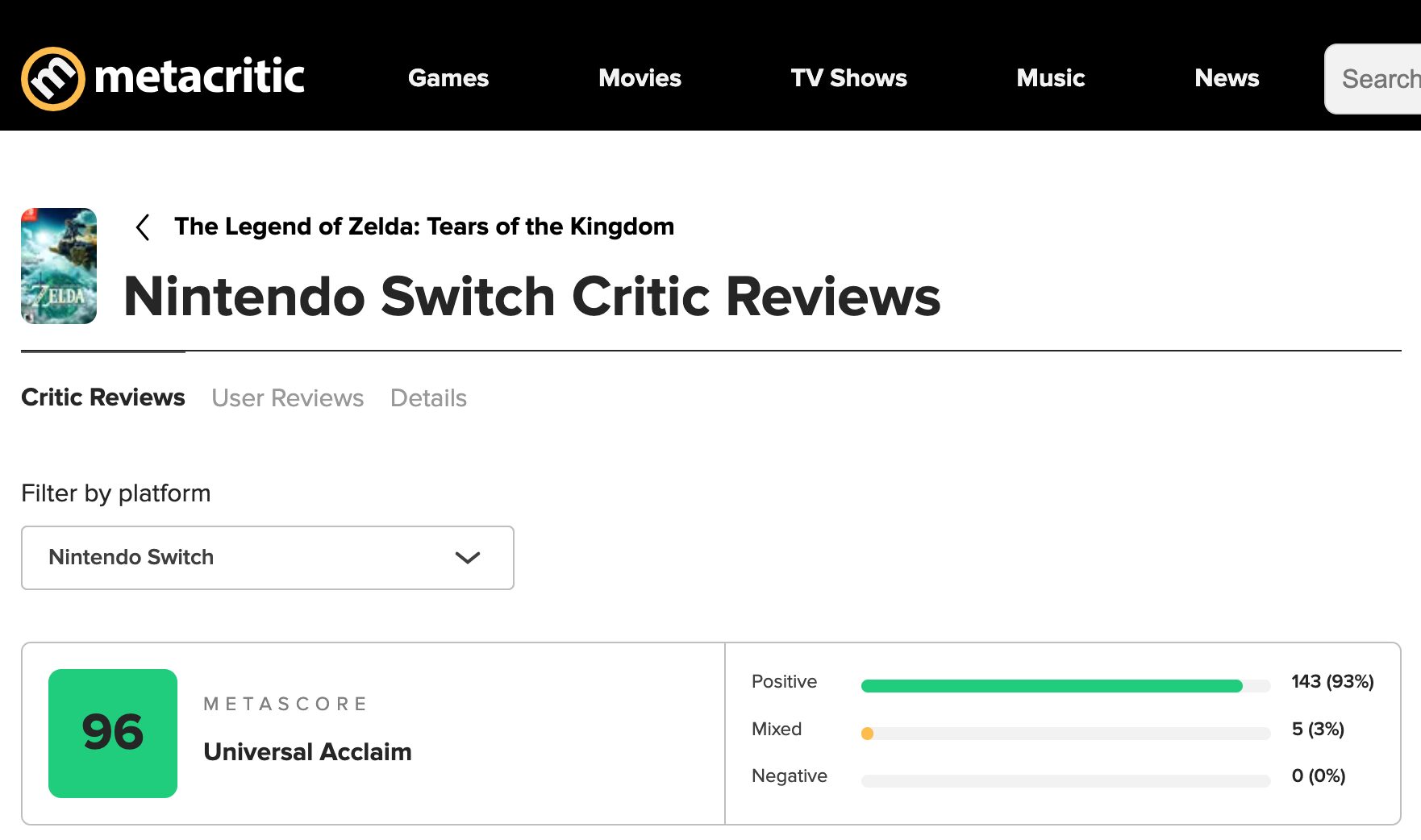 Zelda tears of kingdom nintendo switch metacritic score