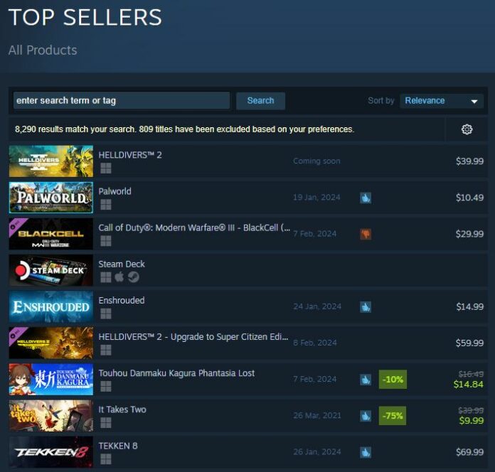 Helldivers 2 Beats Palworld To BestSelling Steam Game
