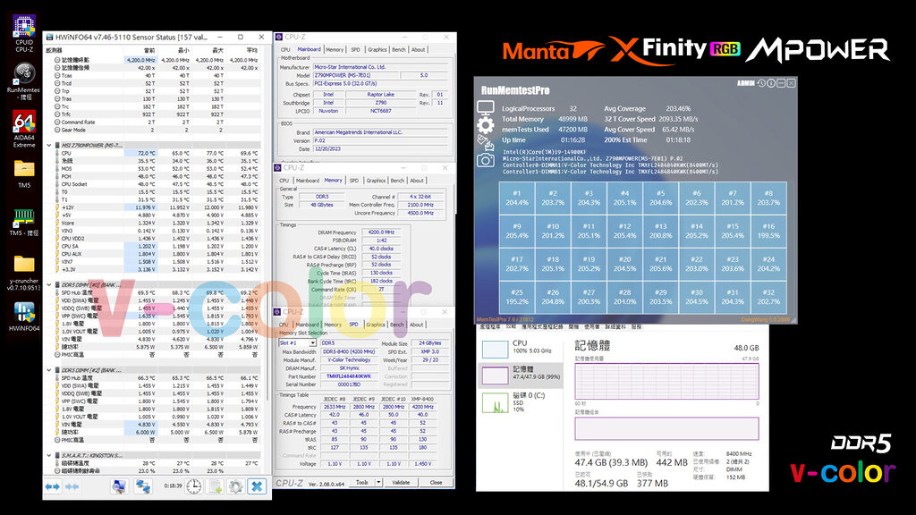 DDR5 Manta XFinity MPower 8400MHz