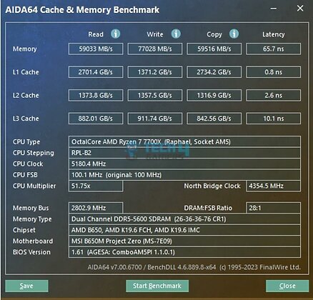 MSI B650M Project Zero - AIDA64 CPU and Memory Benchmark