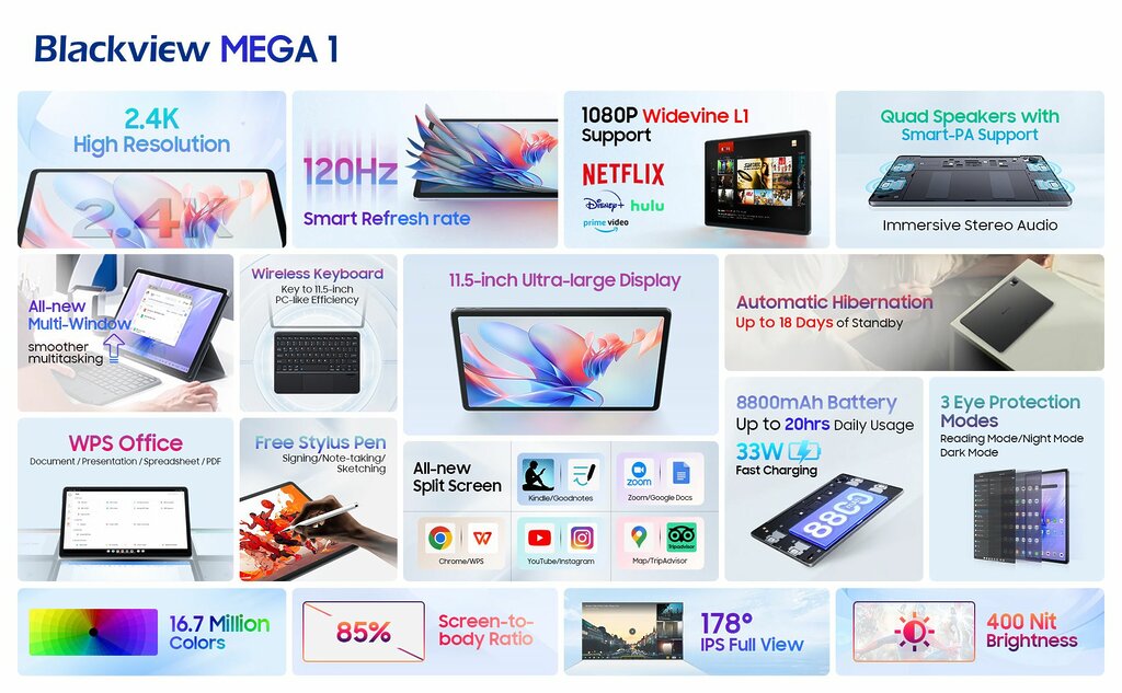 Blackview Launches Flagship MEGA 1 Tablet With 2.4K Display