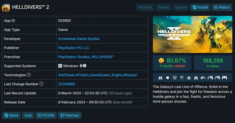 Helldivers 2 Steam Reviews