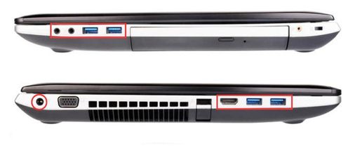 A closed laptop side view highlighting all peripheral slots and power cable slot