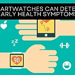 health and smartwatches