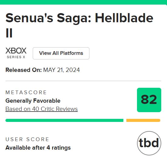 Senua's Saga Hellblade 2 Metacritic Reviews