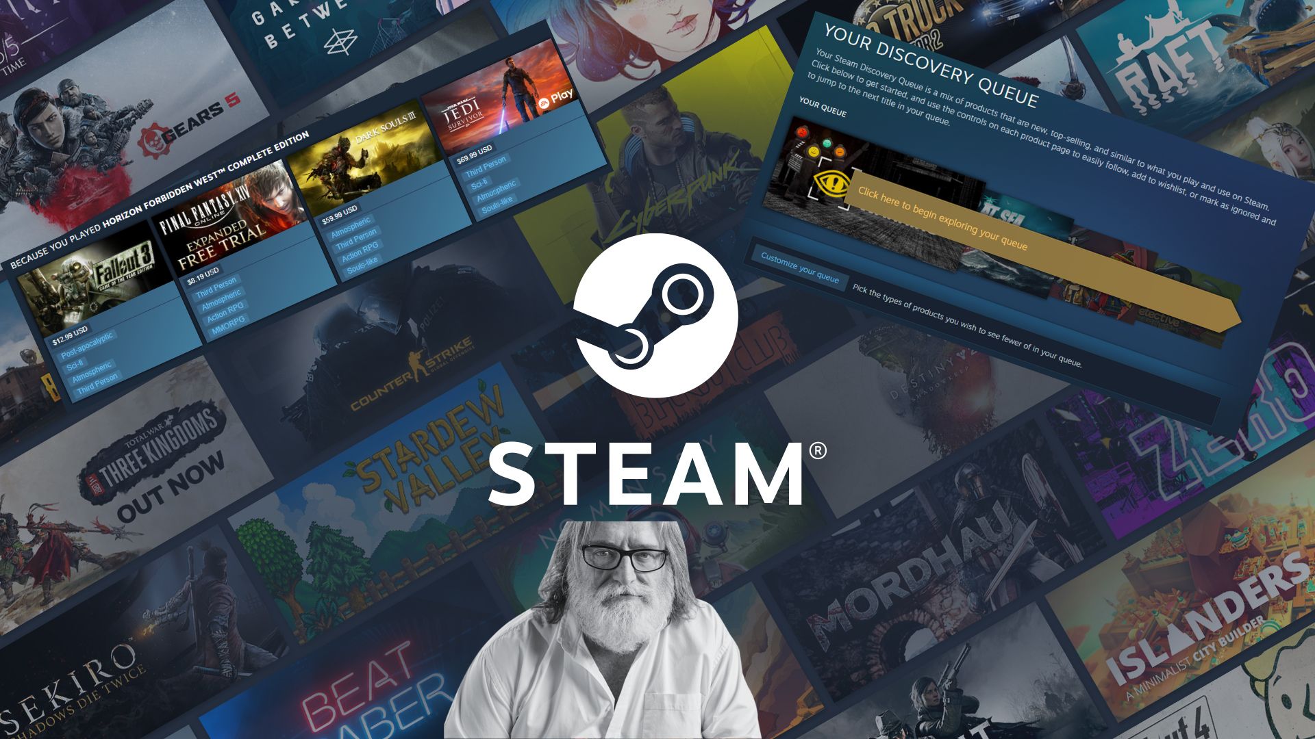 Steam Recommendations Best Part PC Gaming