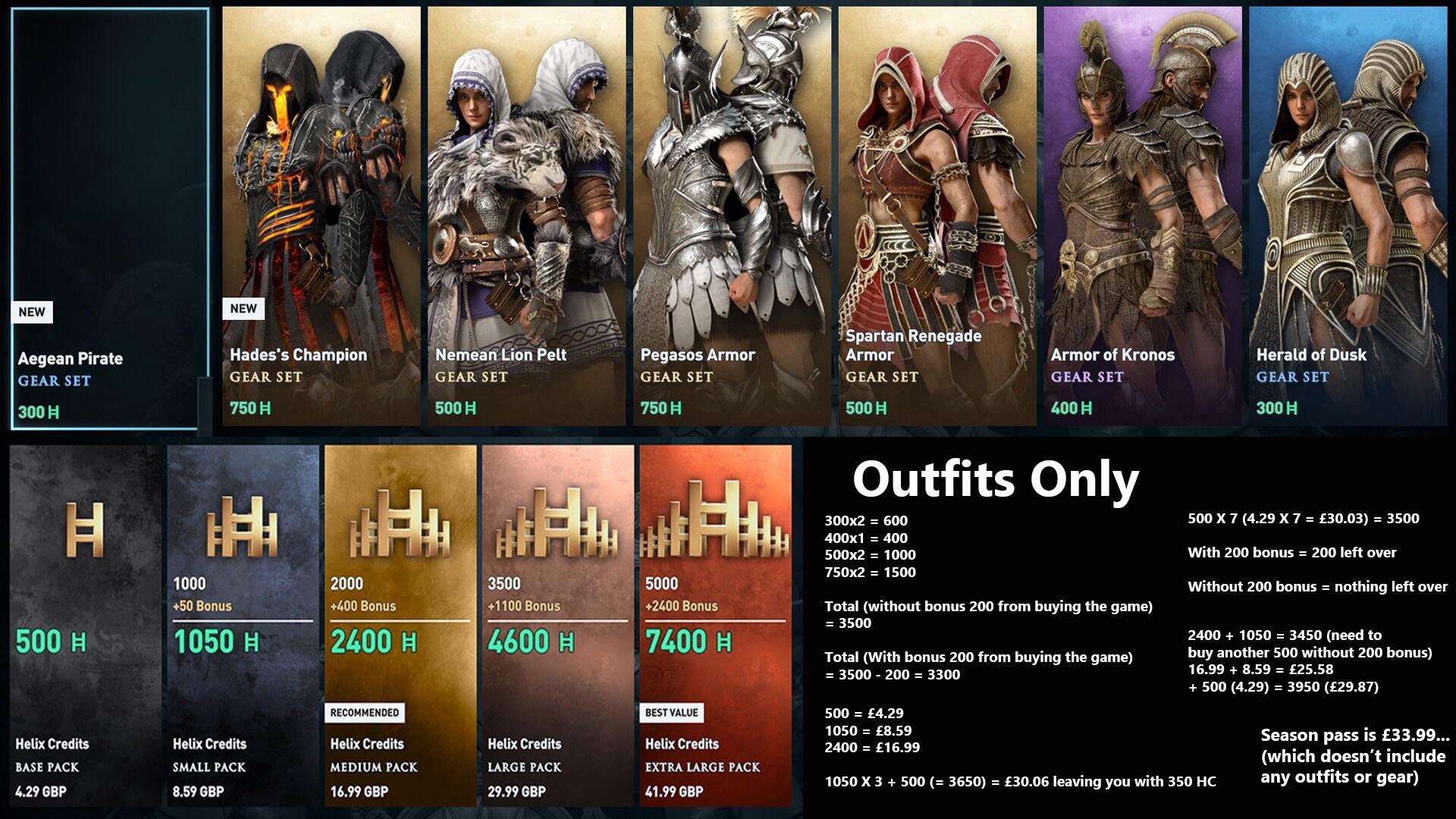 Microtransactions in Ubisoft Games