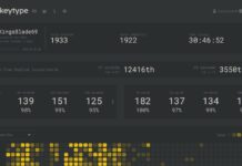 monkeytype history