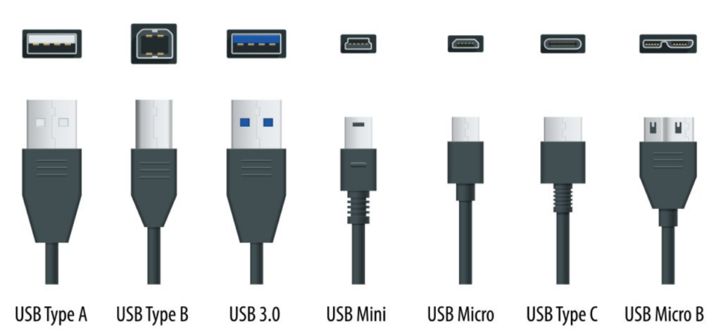 USB Connector Types 