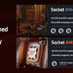 AMD AM4 Platform