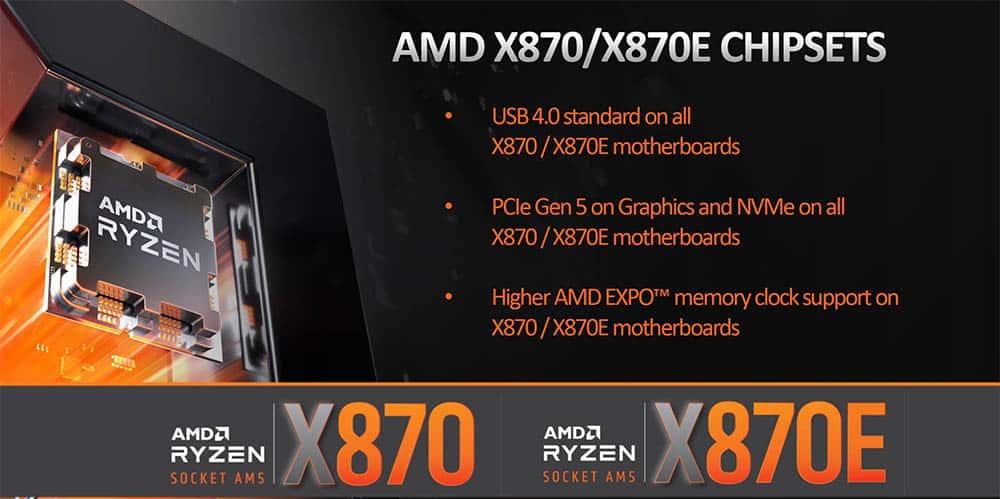 Chipsets X870