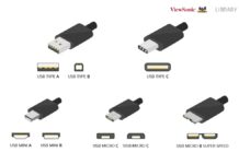 Different USB Standards (By ViewSonic)