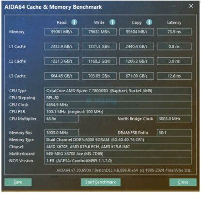 MSI MEG X670E ACE - Test Result - AIDA64 CPU and Memory Benchmark