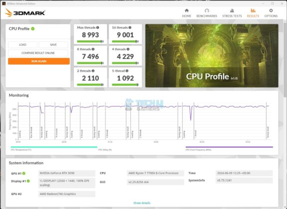 MSI MPG X670E Carbon WiFi - CPU Benchmarks - 3DMARK CPU Profile