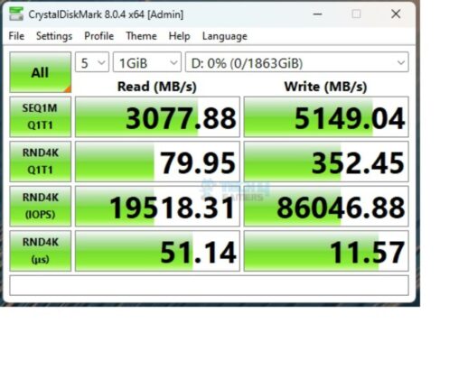 Netac NV7000 2TB NVMe SSD - CrystalDiskMark Real World Performance