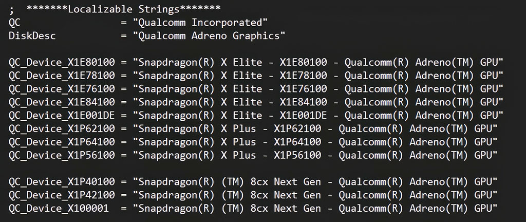 Qualcomm Snapdragon X Elite Plus